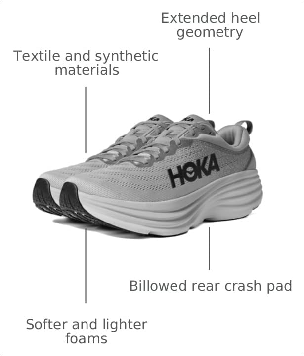 Image of Hoka One 1119394 Ypsc, Women's Sneakers