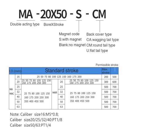 Vérin pneumatique double effet MA 32mm anti-corrosion pour machine - 2