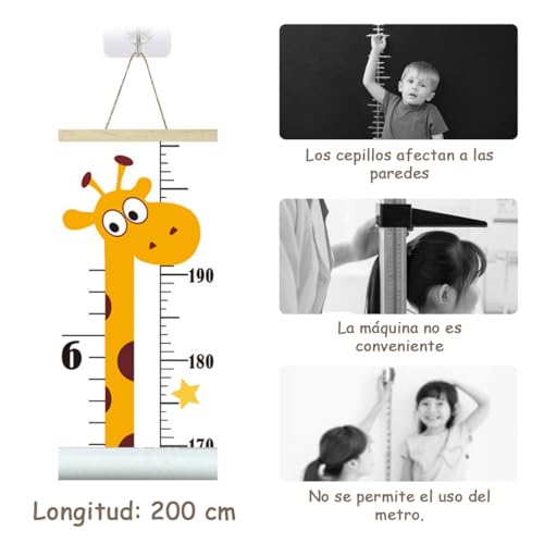 Lista de Gráficos de crecimiento , tabla con los diez mejores. 3 Imagen adicional