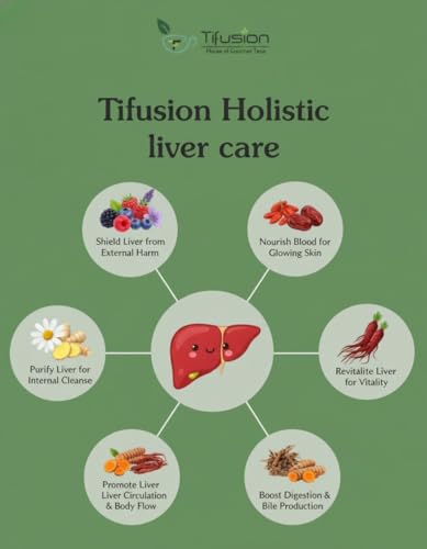Image of Tifusion Liver Cleanse Tea for Holistic Liver Detox (100 G) | Natural Liver Support Supplement | Promotes Healthy Fat Metabolism & Digestion | Gourmet Tea