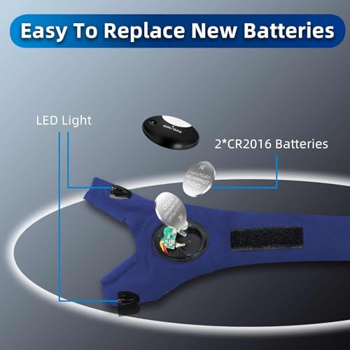 Image of MOIPEJO LED Flashlight Gloves, Gifts for Men Dad Him Boyfriend Husband, Cool Gadget Hands-Free Finger Lights for Camping Fishing Repairing, Fathers Day Christmas Birthday Gift-KleinBlue