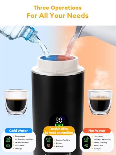 Image of Upgraded 3-in-1 Portable Espresso Machine with LED Display,20 Bar Real-Time Temperature&Battery Indicator,Portable Coffee Maker Compatible with Ground Coffee & Capsules, for Travel, Home & Office Use