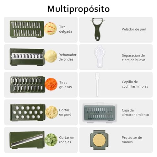 Utensilios De Cocina, Kitchen Imagen adicional