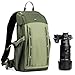 Think Tank Backlight Sprint Lightweight Slim Camera Daypack Backpack for DSLR, Mirrorless, Photography and Video - Montane Green