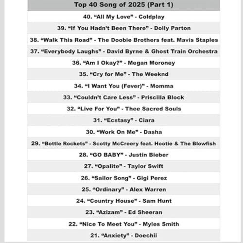 Ep. 324 - Top 40 Songs of 2025 (Part 1)