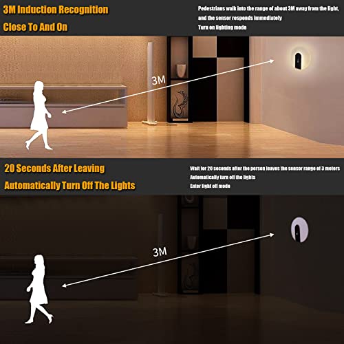 2 Pezzi Applique da Parete Interno con Sensore di