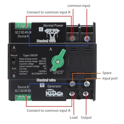 Commutateur de transfert automatique 4P pour sécuriser la maison autonome - 3