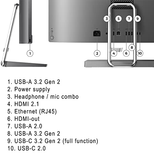 Lenovo 2023 Ideacentre Aio 5 24 23.8" Touchscreen Fhd Business All-In-One Desktop Computer, 12Th Gen Intel 12-Cores I5-12500H, 64Gb Ddr5 Ram, 2Tb Pcie Ssd, Wifi 6, Windows 11 Pro, Broag Hdmi Cable #TOP3