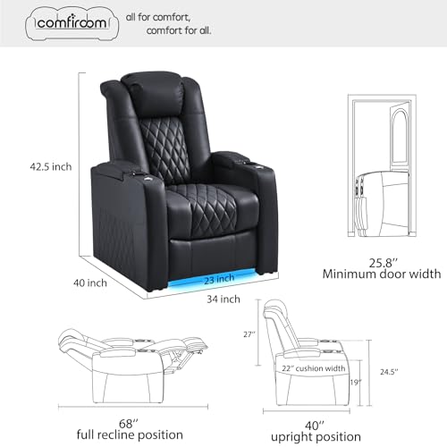 Luxury Home Theater Recliner Seating