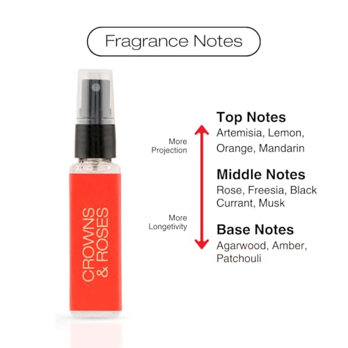 Image of MONTE ROSA Crowns & Roses Eau de parfum | Fresh, Floral, Woody | Official miniature | Long Lasting Unisex Pocket-Perfume 8ml