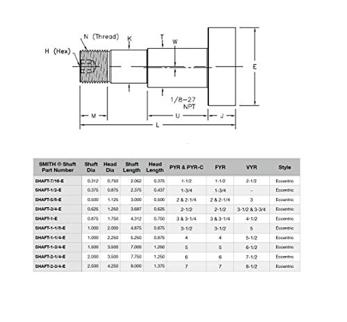 Smith-Trax Eccentric Precision Heavy Duty Shaft, 7/16
