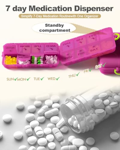Image of Pill Organizer Travel Medicine Case - Travel Pill Case with Etched Labels, Daily Travel Medicine Case Holder