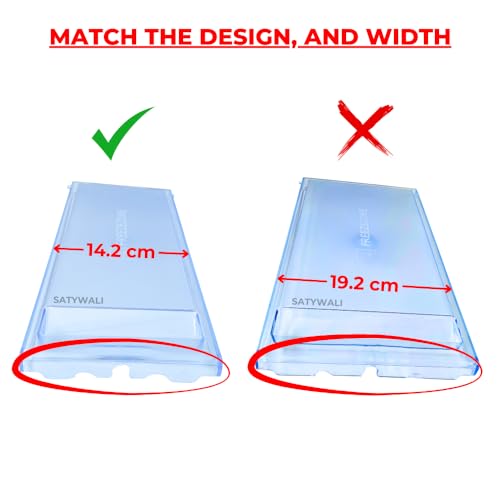 Product Variant View