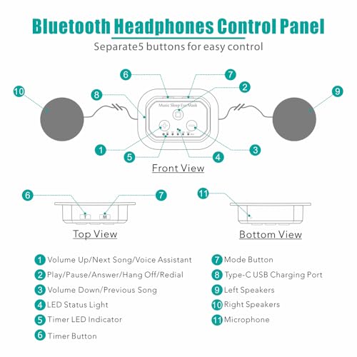 Image of Sleepals Sleep Headphone Eye Mask with White Noise, 35H Battery Life, Built-in Speakers for Side Sleepers, 100% Light Blocking, Wireless Music Streaming (Black 3D)