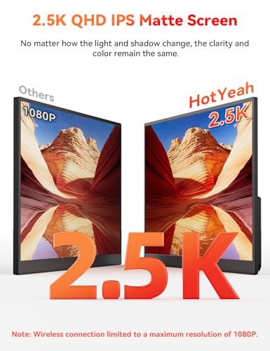 Image of 16 inch 2.5K Wireless Portable Monitor Battery-Powered, Support AirPlay Miracast, 2560x1600P IPS USB-C HDMI External Monitor, 2nd Screen for Laptop MacBook PC Phone Tablet, w /Built-in Battery(4- 5H)