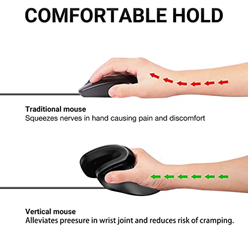Image of Ergonomic Mouse, Wired Vertical Optical Mouse, Ergo Mouse High Precision Optical Mice with Adjustable DPI 800 /1200 /1600DPI for Laptop, Desktop, PC, MacBook, (Wired Black)