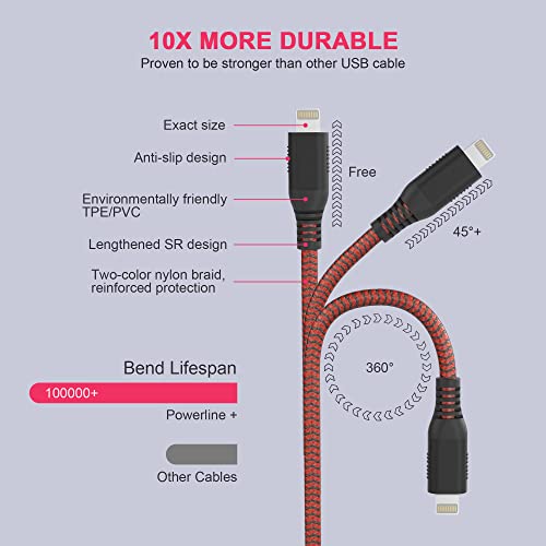 Image of Long iPhone Charger Cord 20FT /6M [Apple MFi Certified]Lightning Cable Extra Long iPhone Charging Cord Nylon Braided Apple Charger Cable 2.4A for iPhone 13 12 11 Pro X XS Max XR /8 Plus /7 Plus /6 /6s Plus
