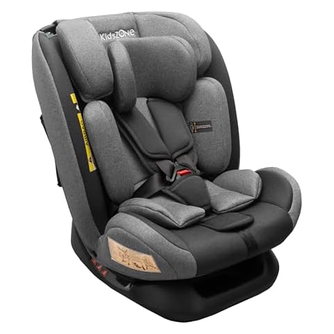 Siège Auto KidsZone 0-36kg Cover