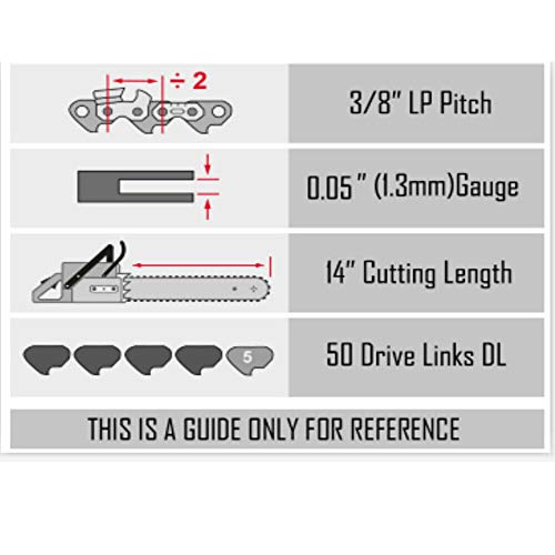 KBINGO Chainsaw Chain for 14
