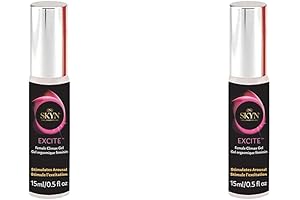 SKYN Excite Female Sexual Stimulating Gel
