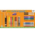 BIC