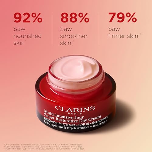 Clarins Super Restorative Day Cream, Broad Spectrum SPF 15 Sunscreen | Anti-Aging Moisturizer For Mature Skin Weakened By Hormonal Changes | Replenishes, Illuminates & Densifies Skin|Targets Wrinkles - Image 3