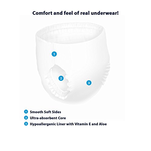 Aceites, Imagen adicional