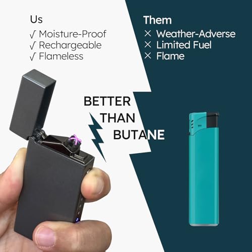 Encendedor Eléctrico Doble Arco Plasma USB Recargable miniatura 5