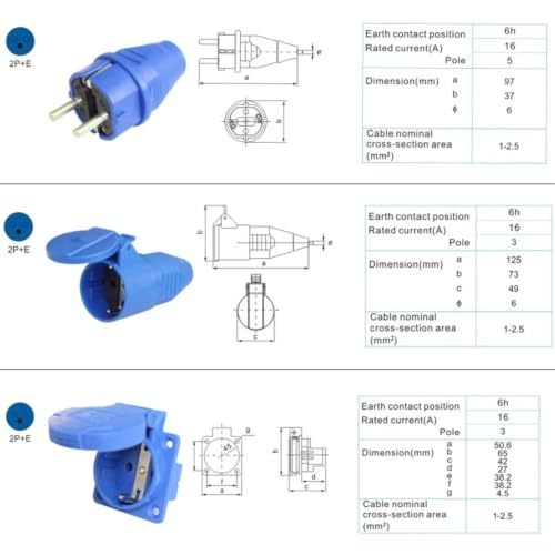 Socket de cable IP44 2P+E 16A conector impermeable para extensiones de 220V 4