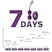 Kegel Balls Exercise Weight for Women Strengthening Pelvic Floor Exercises Tightening, Lovemmy Wireless Remote Silicone Ben Wa Balls Pelvic Weights Training Set for Beginners & Advanced