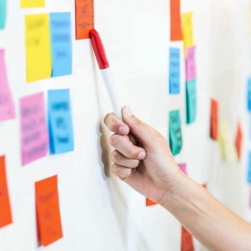 Agile Methodology in Product Development | Season 2 Episode 5