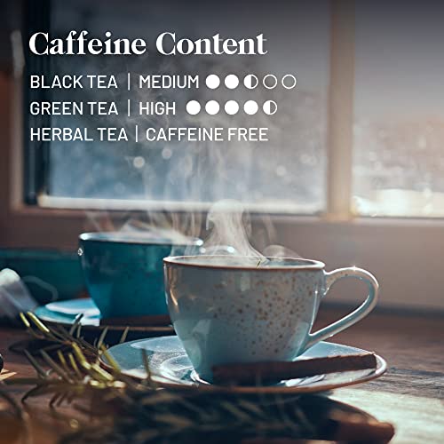 Kusmi Tea - Tea bag box Les Essentiels - Assortment of 12 Essential Recipes - Historical Blends, Detox Teas, Black Teas and Flavoured Green Teas - Box of 24 tea bags