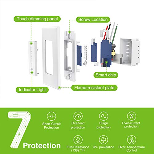 Gosund Smart Dimmer Switch, Smart WiFi Light Switch Works with Alexa Google Home, with Remote Control Timer Countdown, Single-Pole, Neutral Wire Required, ETL and FCC Listed, No Hub Required (1 Pack) - Thumbnail 4