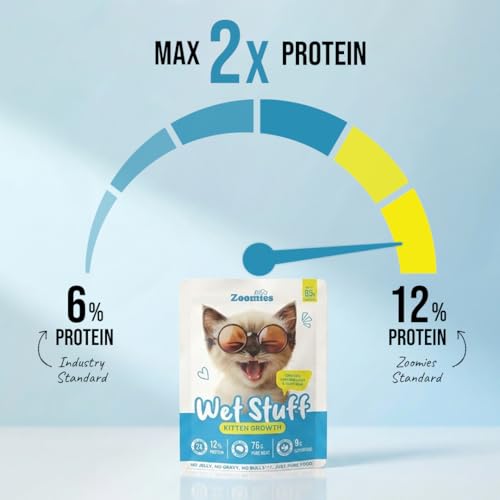 Image of Zoomies Wet Stuff Kitten Growth Wet Food for Kittens, Chicken with Chicken Liver & Goat Milk, Complete & Balanced Wet Food, 85g x 6 Pouches