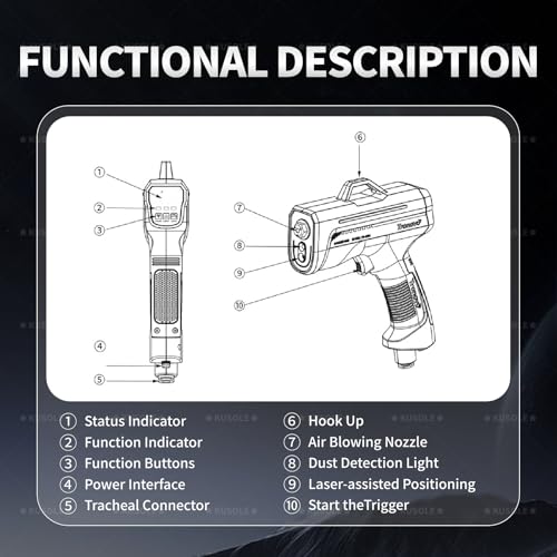 Ionizing Air Gun antistático portátil con luz y alarma miniatura 6