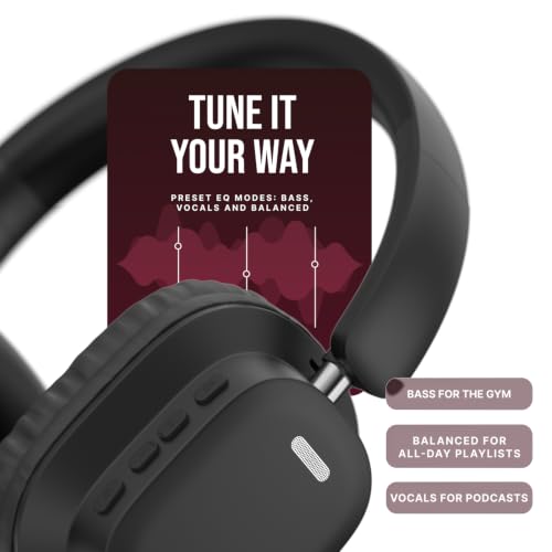 Image of Noise Airwave Max 2 Wireless On-Ear Headphones with 50H Playtime, 40mm Drivers - Deep Bass, 3 Preset EQ Modes, 40m /s Low Latency, Dual Pairing,BT V5.3 (Bold Black)