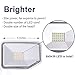 AIDEL 30W LED Security Lights Outdoor, Switch Controlled Flood Light, 5000K Daylight White 3100LM IP65 Waterproof ETL Certificated, 2 Adjustable Heads Flood Lights for Exterior Use