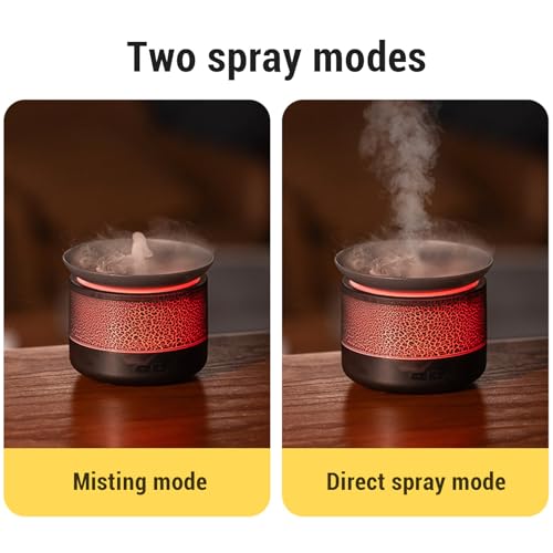 Difusor aromático eléctrico MAVIS LAVEN 200ml con luz LED miniatura 7