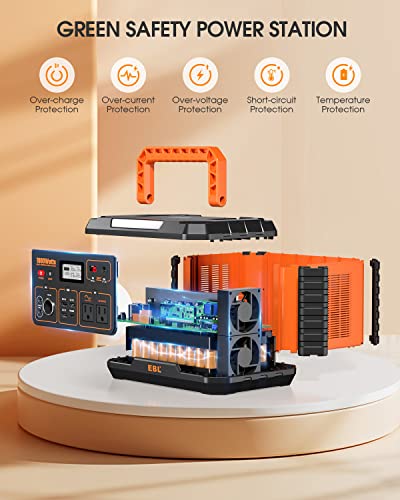 EBL 1000W Solar Generator with 200W Portable Solar Panel, Power Station 1000W, Backup Battery Pack - Solar Kit for RV/Van Camping, Outdoor Home Emergency - Image 5