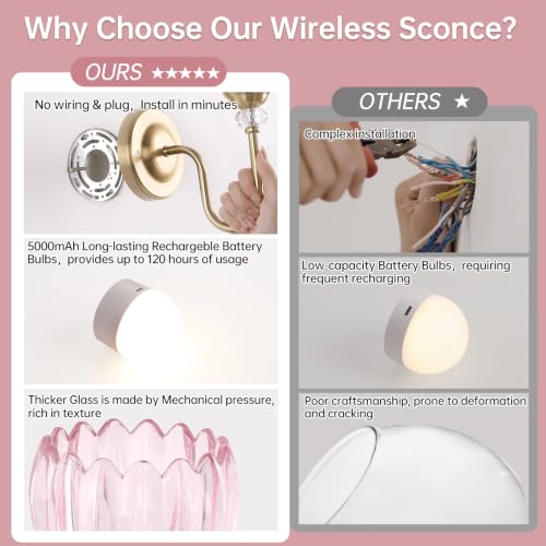 Image of Set of 2 Vintage Battery Operated Wall Sconce, Rechargeable Wall Lamp with 5000mAh Battery & Remote Control, Dimmable Wall Lights with tulip shade for Bedroom Bathroom Living Room, (Tulip Pink Up)