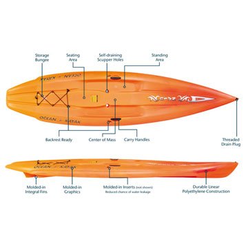 Ocean Kayak Nalu Hybrid Stand-Up-Paddleboard Sit-On-Top Kayak (11-Feet / Sunrise)