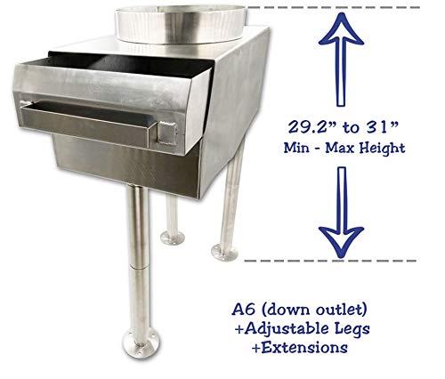 Unidad de Repuesto Para Recolector de Residuos de Cocina miniatura 4