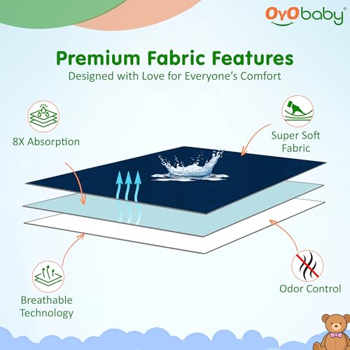 Image of OYO BABY - Waterproof Mattress Protector Sheet | Dry Sheet for Kids and Adults - Waterproof Dry Sheet Cotton Bed Protector (Baby Bed Protector Medium Size - 100cm x 70cm - (Pack of 2), Dark Sea Blue)