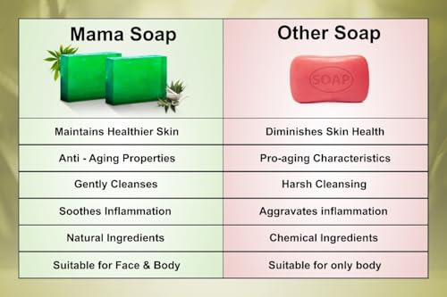 Image of Luxury Soap - Handmade Organic Ayurvedic Bath Bar with Pure Essential Oils for Glowing Skin | Sulfate-Free | For Men & Women (Pack of 3) (3, Neem)