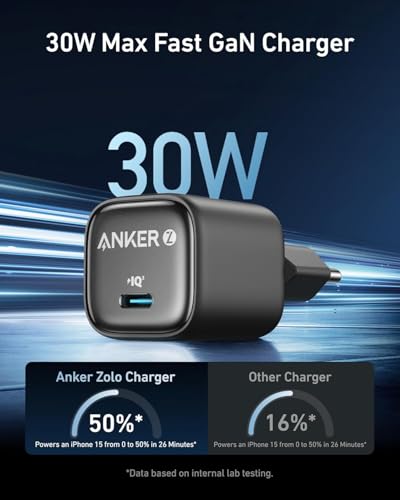 Anker 30W USB C-stekker, Anker Zolo Compact GAN-oplader - Verbeterde temperatuurregeling, klein ontwerp en 3x sneller opladen, compatibel met iPhone, iPad, Samsung, Pixel en meer - Afbeelding 3