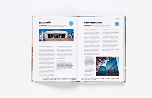 The Short Story of Architecture: A Pocket Guide to Key Styles, Buildings, Elements & Materials (Arch