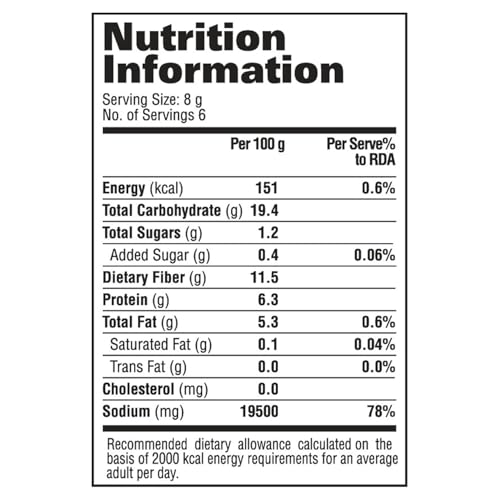 Image of Shan Chicken Tikka Masala, 1.76 oz ℮ 50 g, 2 Pack