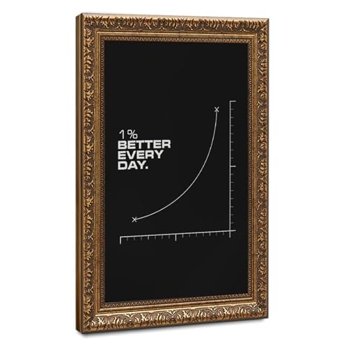 Poster 1% Better Every Day pour surmonter le manque de motivation pro