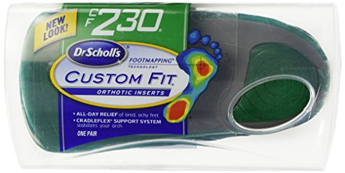 Best Basf Insoles