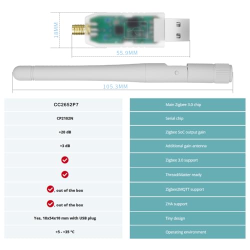 Zigbee 3.0 Coordinateur USB SMLIGHT fini les passerelles multiples - 2